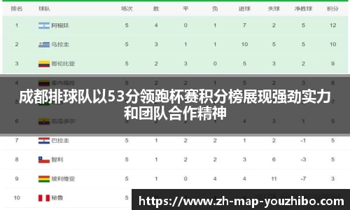 关键词2